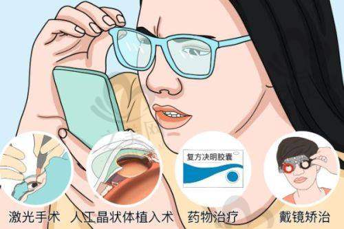 成品与定制义眼价格有别