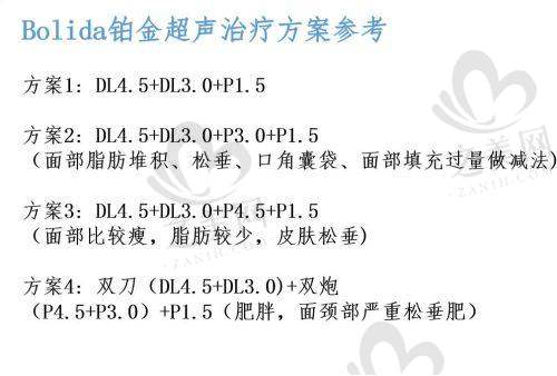 青岛皮肤科排名前十医院的特色疗法