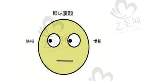 医疗设备精良
