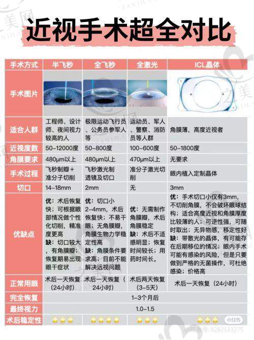 便捷服务贴心