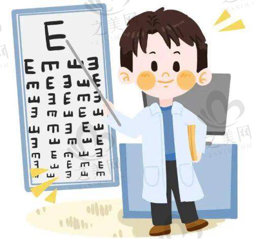 黄斑病变的治疗方法