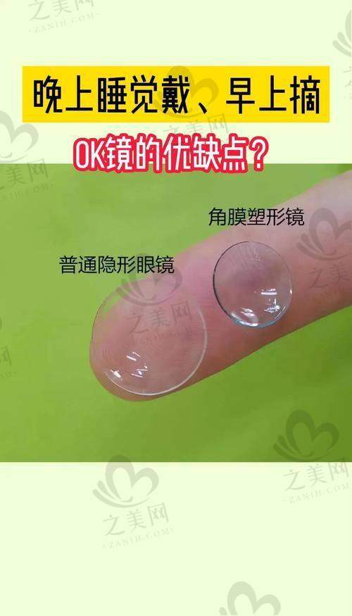 依视路2025镜片价目表总览