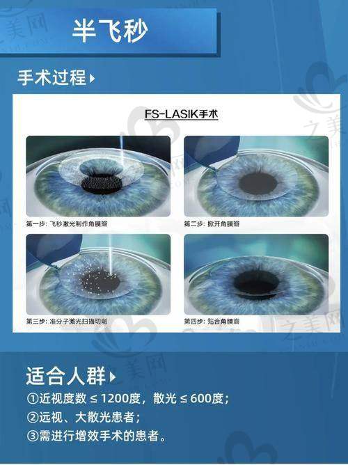 患者评价与职责担当良好