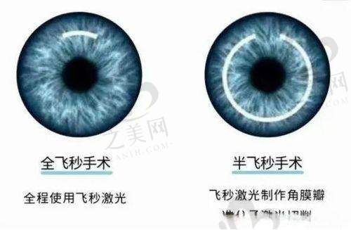 患者口碑良好