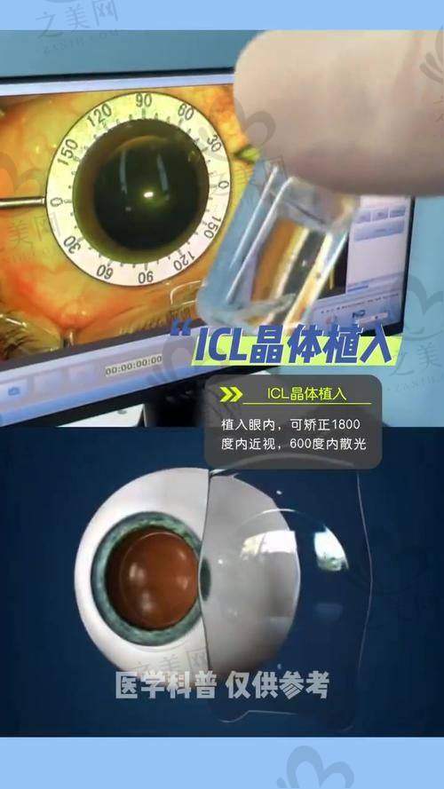 医院联系电话
