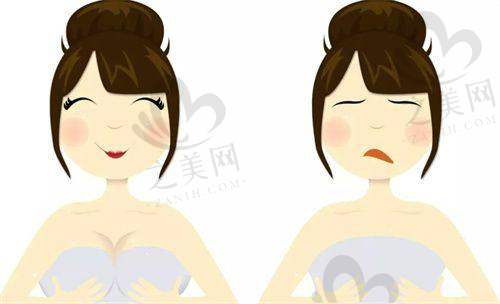 隆鼻成效：自然美观获好评