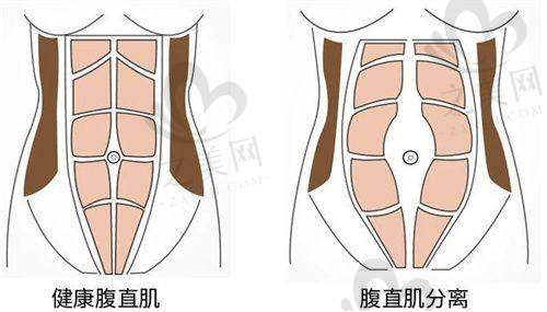 硬件设施精良完善