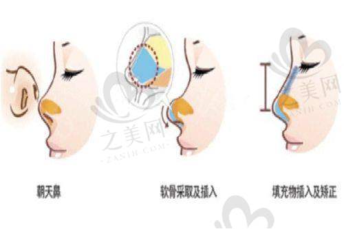 便民服务贴心周到