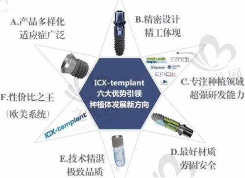 中山好民生口腔门诊部医生技术水平怎样