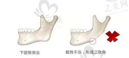 科室与员工情况