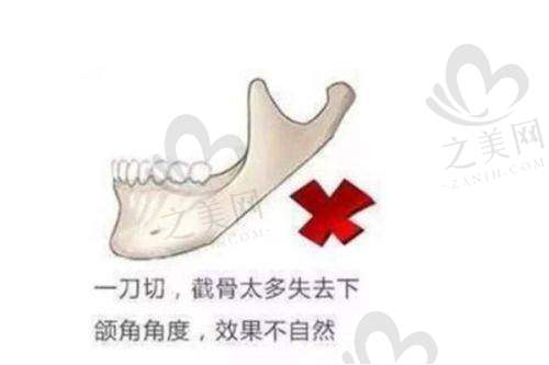 与其他三亚整形机构对比