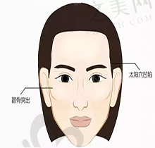 海口红妆尚2025年价格表
