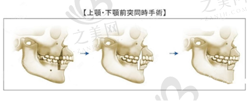 海南海口韩美整形医院简介