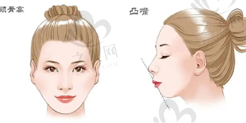 坚持个性化原则,凸显医疗实力