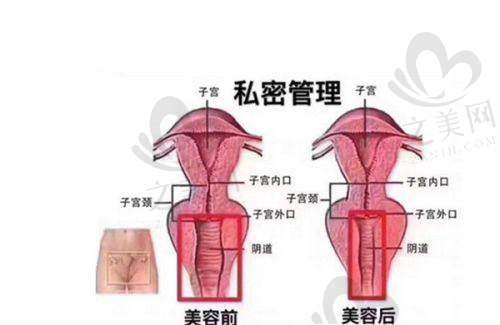 三亚妆三红妆尚医美门诊部介绍