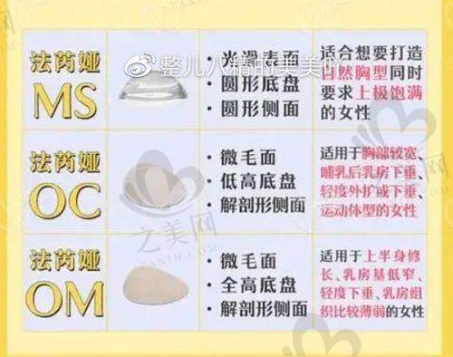医院内部管理与服务
