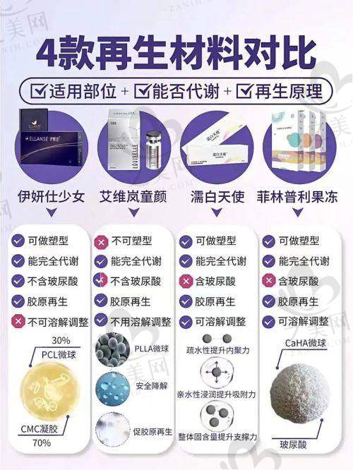 北京德美诊联凌云医疗美容诊所靠谱吗?