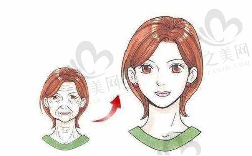 与其他排医生院对比