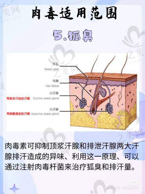 拉萨维多利亚整形美容医院患者评价