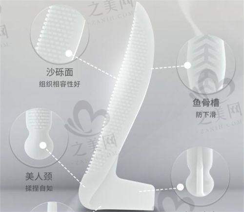 从其他机构看医美项目要点
