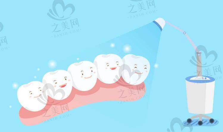 北京维恩口腔是正规连锁机构有5家分院,技术好服务优价格亲民,口碑满意度双高!