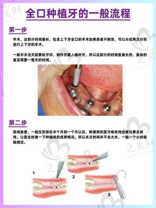 广州穗华口腔医院分布广泛