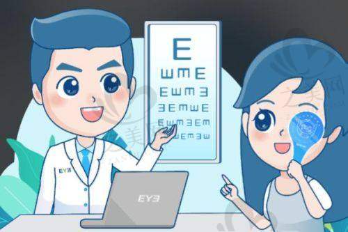2025年6月广州眼科医院排名
