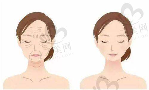 张媛医生:小切口提升的专精之选