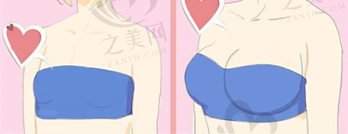 医生团队实力雄厚