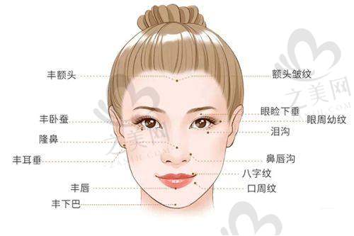 广州吸脂修复医院优势