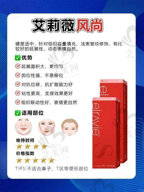 陕西远大建国医院:男科专科特色明显