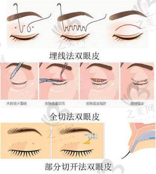 口腔科室正规靠谱