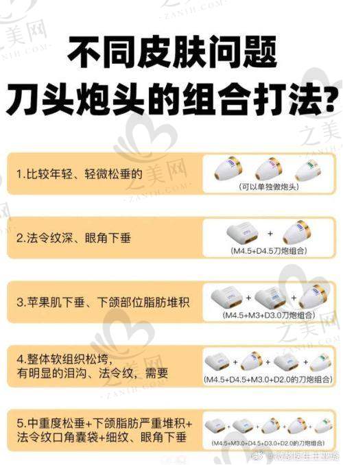2024北京美容院前十!美媛荟交通便利医生强,面部提升等项目价格透明速来