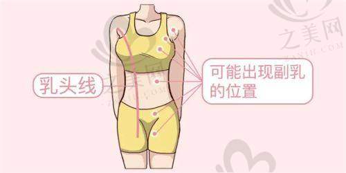 正规透明的医院资质