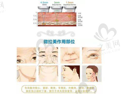 信息全知晓，就诊更便利