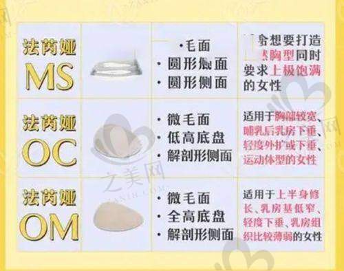“SSS（Super Smile Star）理念助力患者蜕变