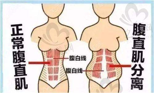 选择医院注意事项及常见问题解答