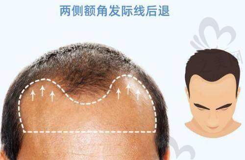 如何選擇適合自己的醫(yī)院