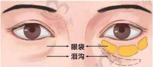 昆明曙光医院排名领跑