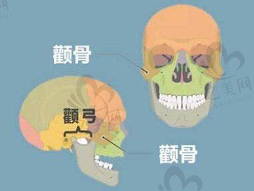 广州男士阴茎增大增粗医院排名