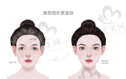 郑州男性增粗手术费用差异及选择建议