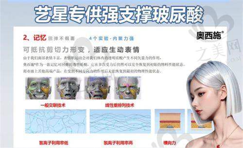 手术安心性与建议
