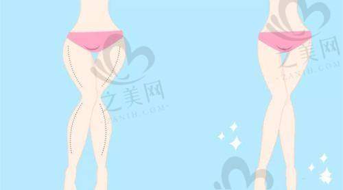 部分醫(yī)院詳細(xì)介紹及顧客評(píng)價(jià)