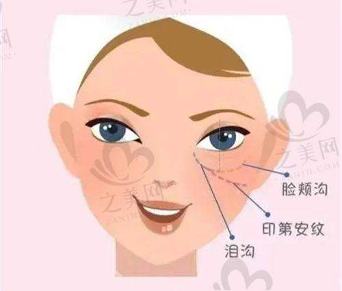 有名三等甲综合医院——苏州市立医院