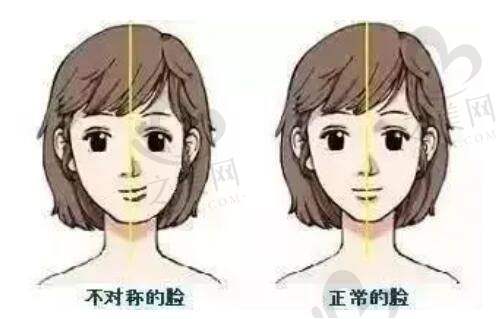 专科连锁品牌海口肤康医院