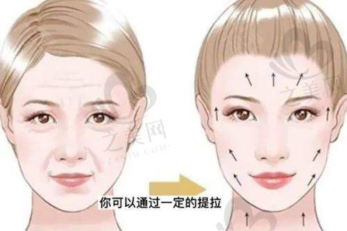潍坊市皮肤病防治院皮肤科：专精防治有经验