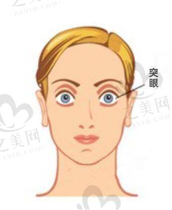 患者体验良好