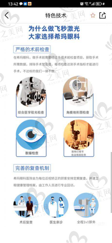 近视手术优势明显