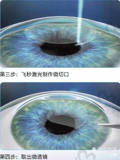 服务与环境