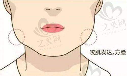 北京童仁医疗美容门诊部预约挂号